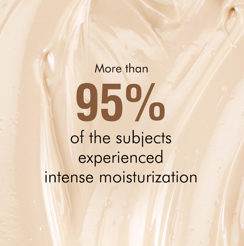 intense moisturization