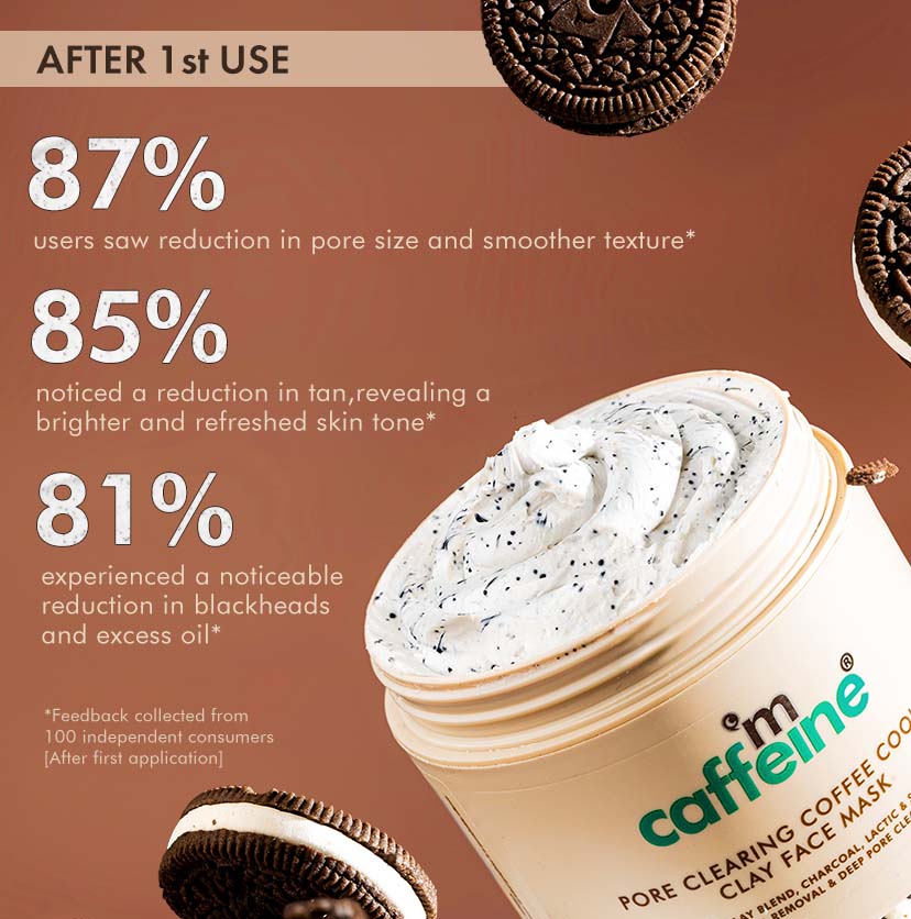 Pore Cleanse Coffee Cookie Detan Face Mask | 9% AHA BHA & Clays, 3% Charcoal & Coffee - 100gm