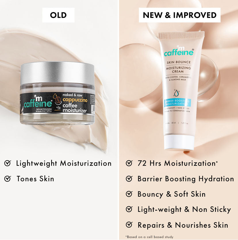Skin Bounce Moisturizing Cream - Normal to Combination Skin