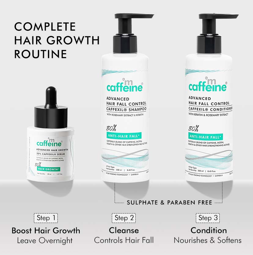 Advanced Hair Fall Control Caffexil® Conditioner with Keratin-250 ML