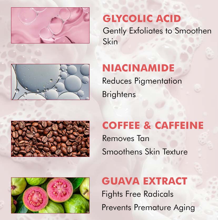 Brightening Tan Removal 1% Kojic Acid & Glutathione Guava Fizz Soap - 300g (3x100g)