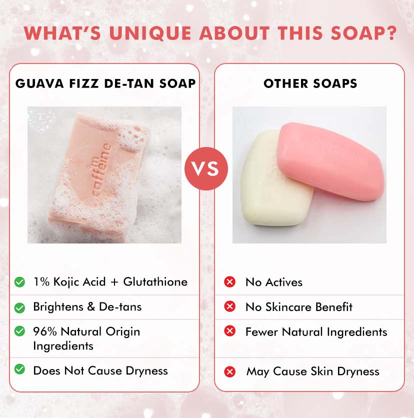 Brightening Tan Removal 1% Kojic Acid & Glutathione Guava Fizz Soap - 300g (3x100g)